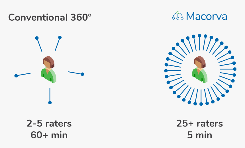 Cherry Blossom Shape, HD Png Download, Free Download