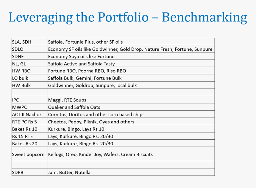 Document, HD Png Download, Free Download