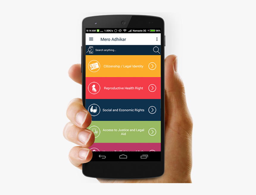 Iphone, HD Png Download, Free Download