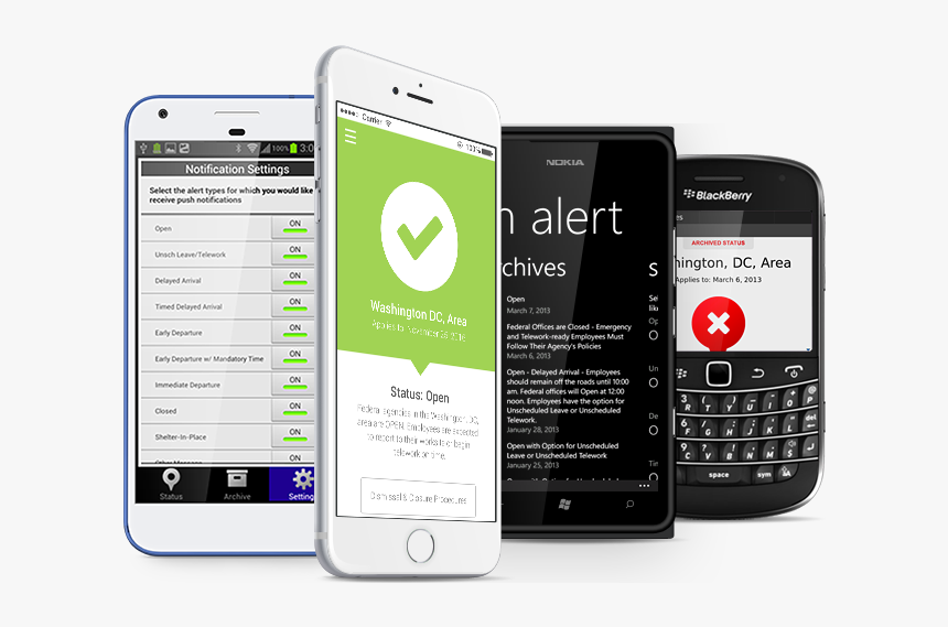 Alerts Mobile App, HD Png Download, Free Download