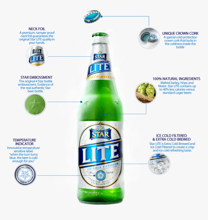 Star Lite Bottle - Castle Lite Beer Nigeria, HD Png Download, Free Download