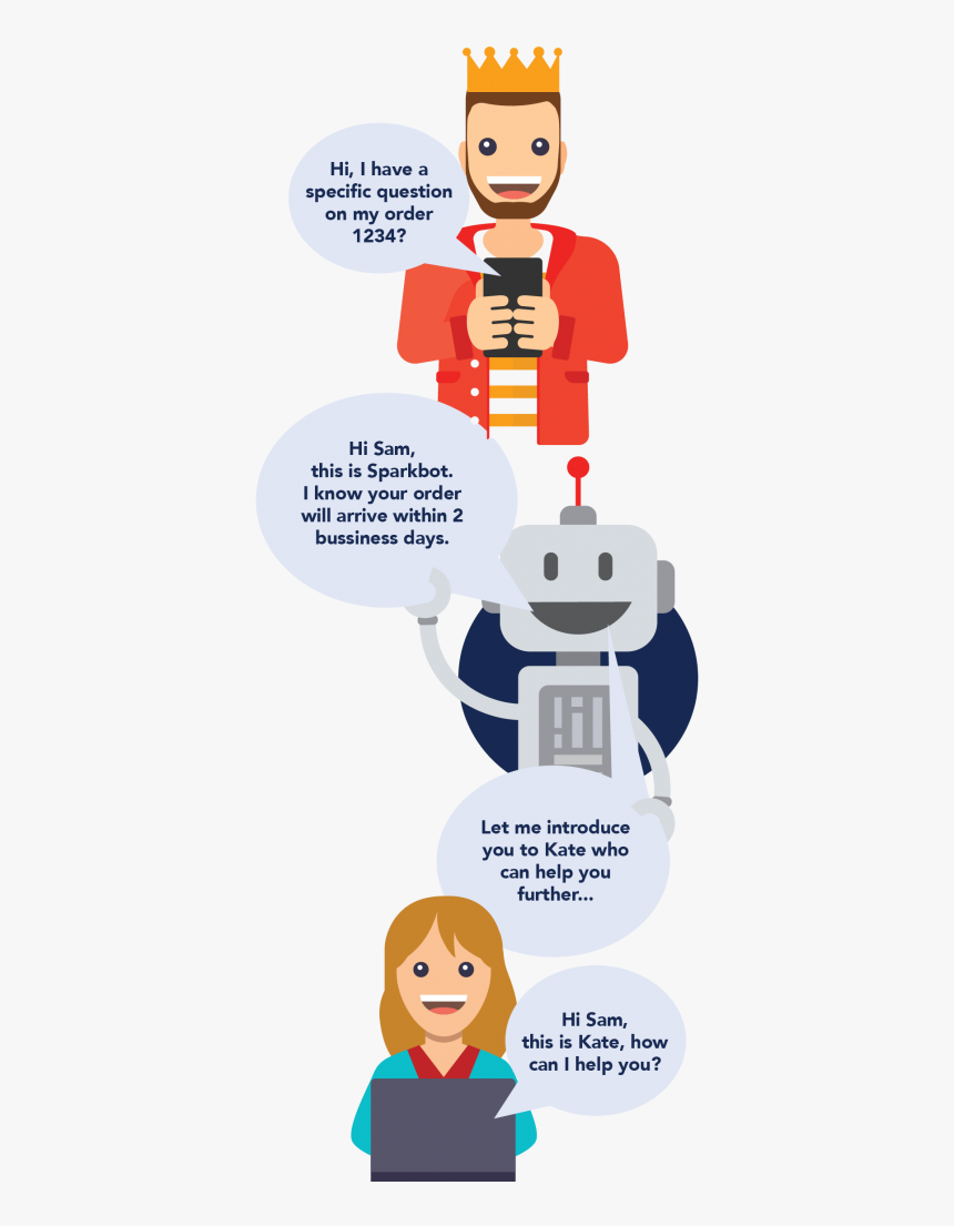 Cartoon, HD Png Download, Free Download