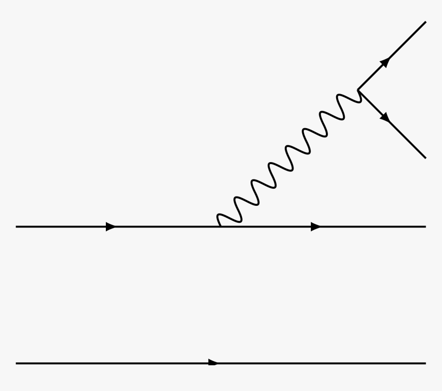 Diagram - Plot, HD Png Download, Free Download