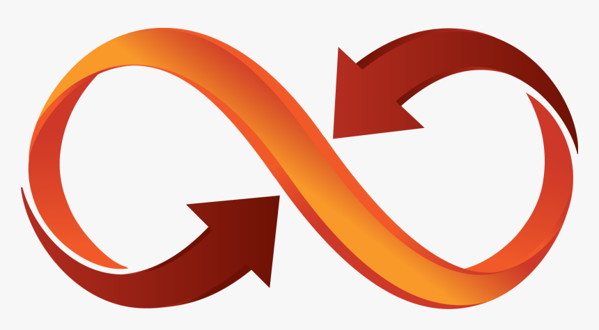 Infinity Euclidean Vector - Infinity Symbol Png With Arrow, Transparent Png, Free Download