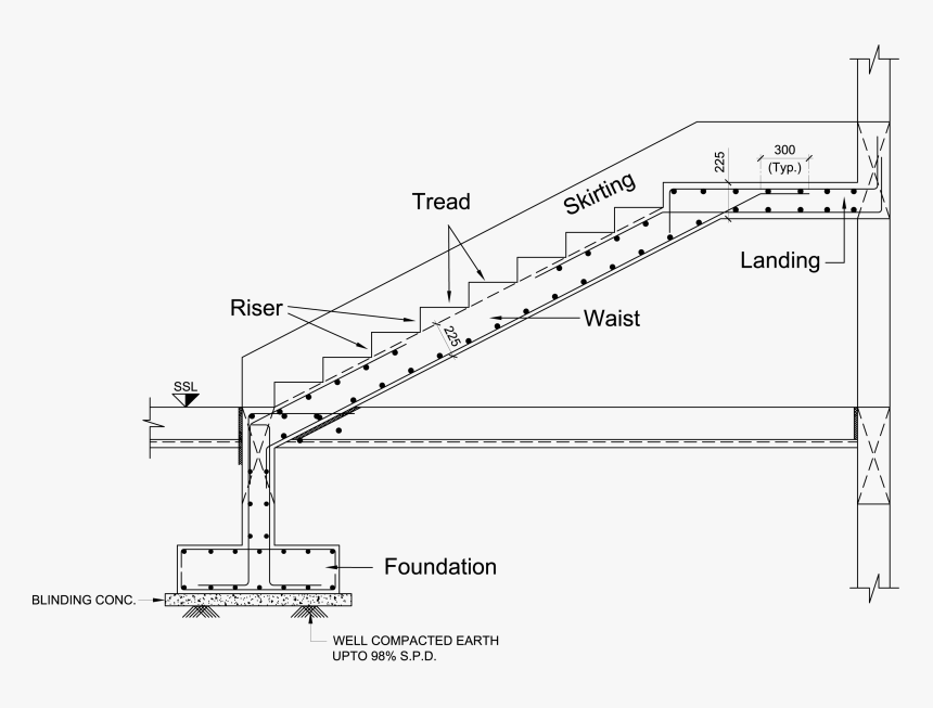 Foundation Of A Staircase, HD Png Download, Free Download