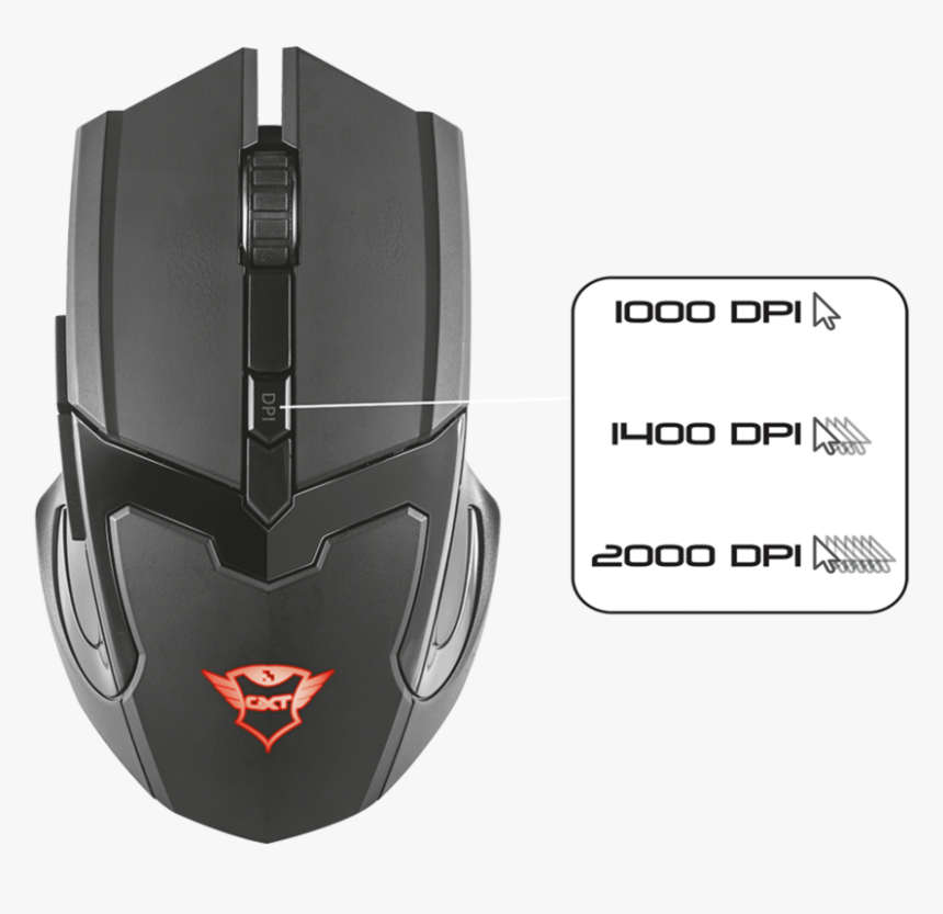 Mouse Trust Gxt 101, HD Png Download, Free Download