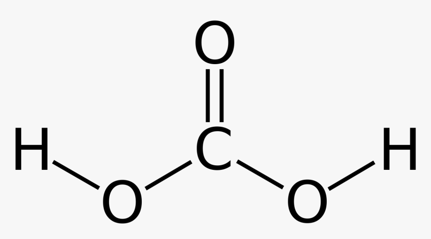 Carbonic Acid Clipart Image Royalty Free Library File - Carbonic Acid Molecular Structure, HD Png Download, Free Download