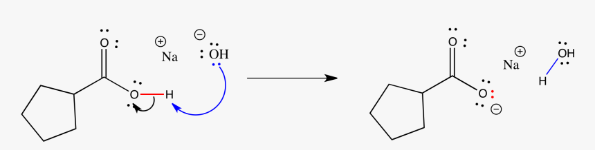 Acid Base Reaction Naoh, HD Png Download, Free Download