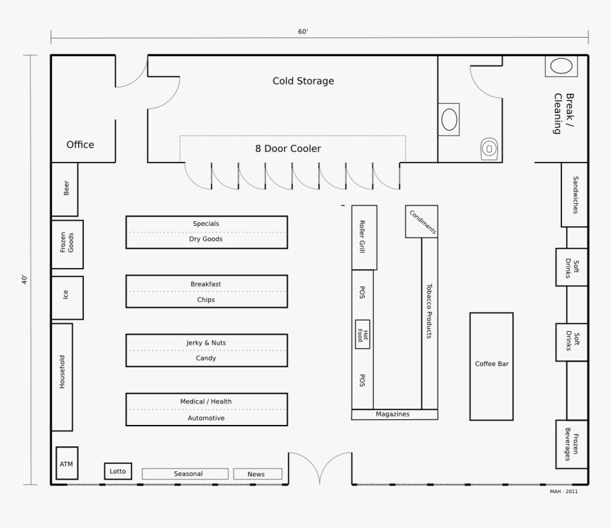 Retail Store Layout, HD Png Download, Free Download