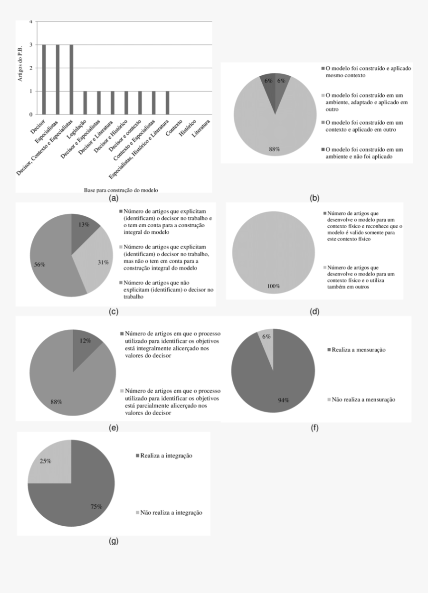 Screenshot, HD Png Download, Free Download