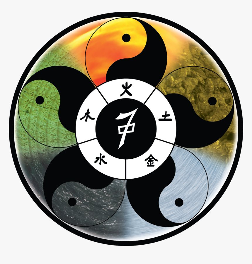 Wu Xing Png - Yin Yang Wu Xing, Transparent Png, Free Download