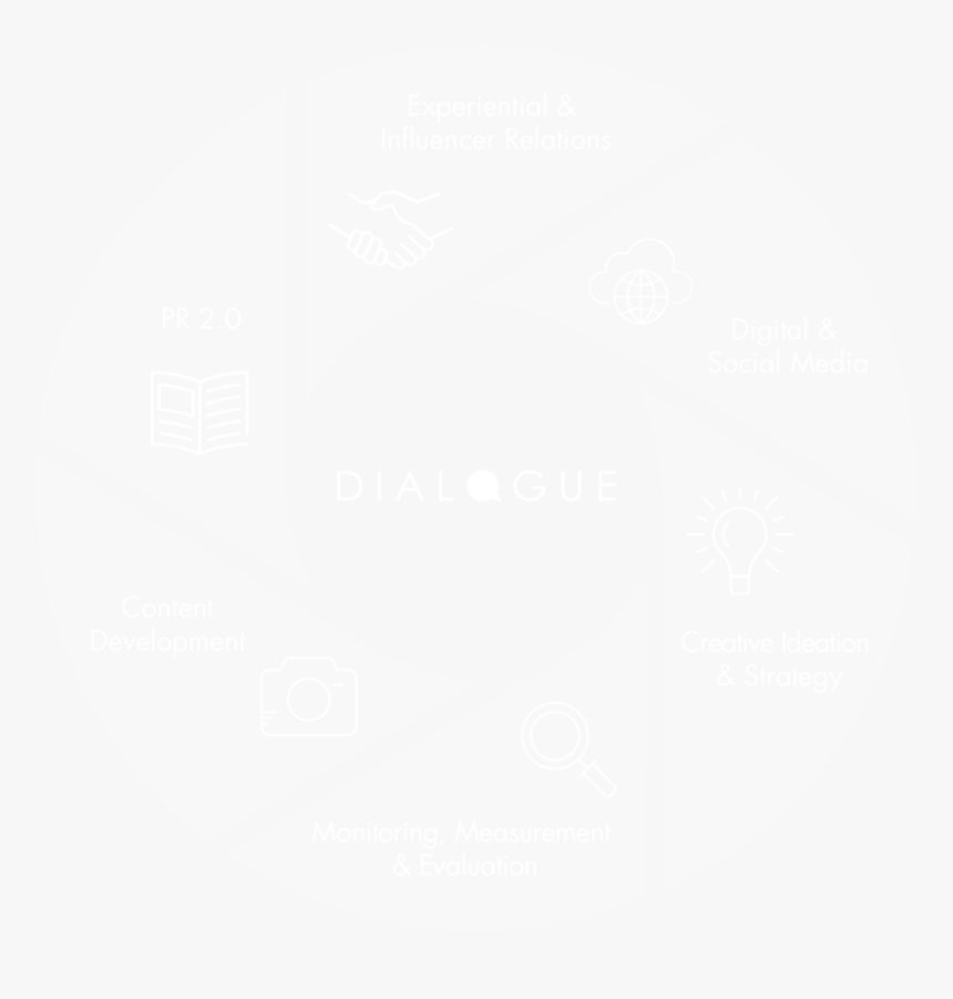 Circulo-06 - Johns Hopkins Logo White, HD Png Download, Free Download