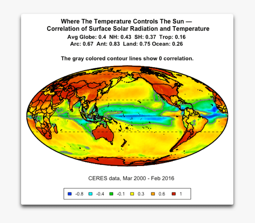 Ceres Cor Surface Sun Temperature - Temperature Globes, HD Png Download, Free Download