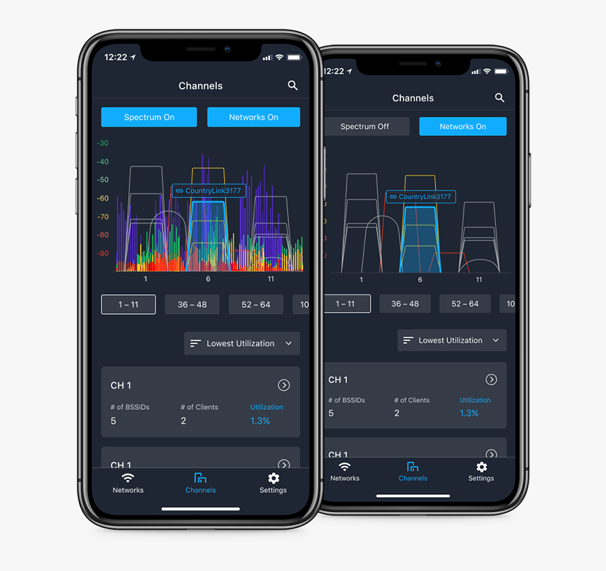 Iphone, HD Png Download, Free Download