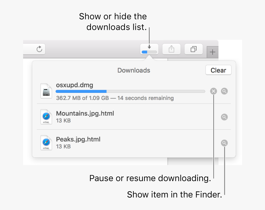 The Downloads Button In The Toolbar, With The Downloads - Safari Browser Download Option, HD Png Download, Free Download
