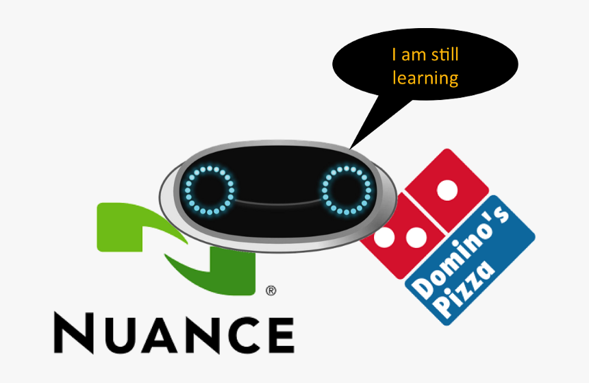 Dru Assist A Customer Experience, HD Png Download, Free Download