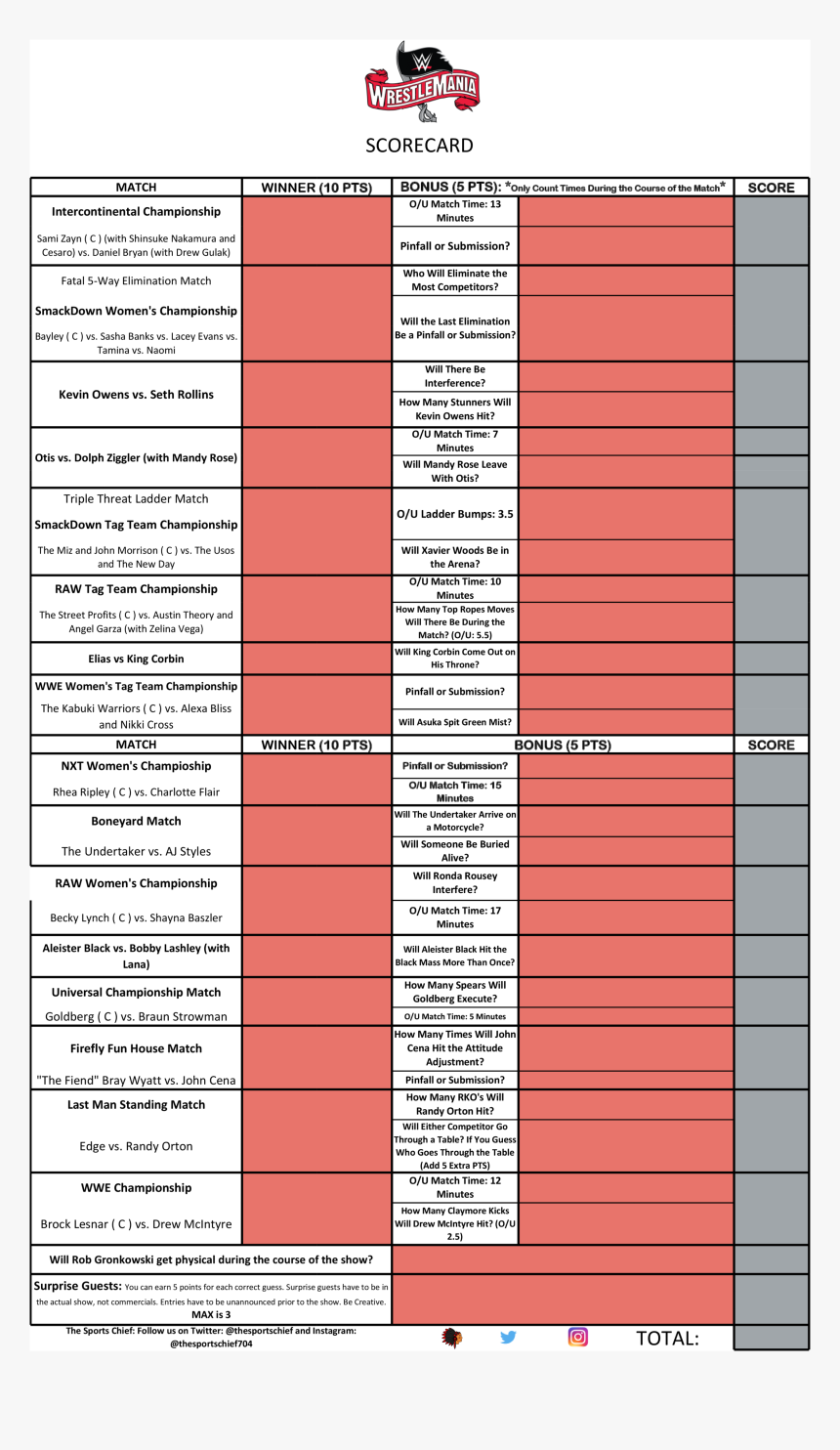 Wrestlemania 36 Scorecard, HD Png Download, Free Download