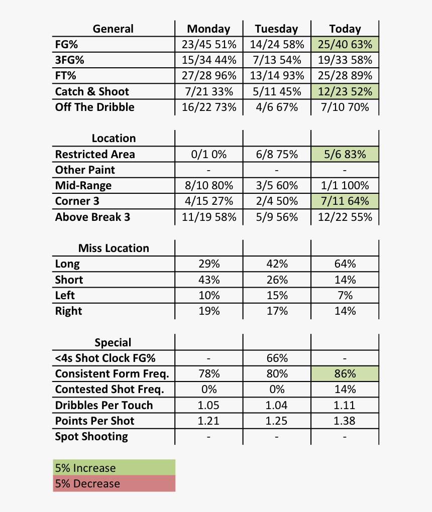 Article , Png Download - Hockey Pool, Transparent Png, Free Download
