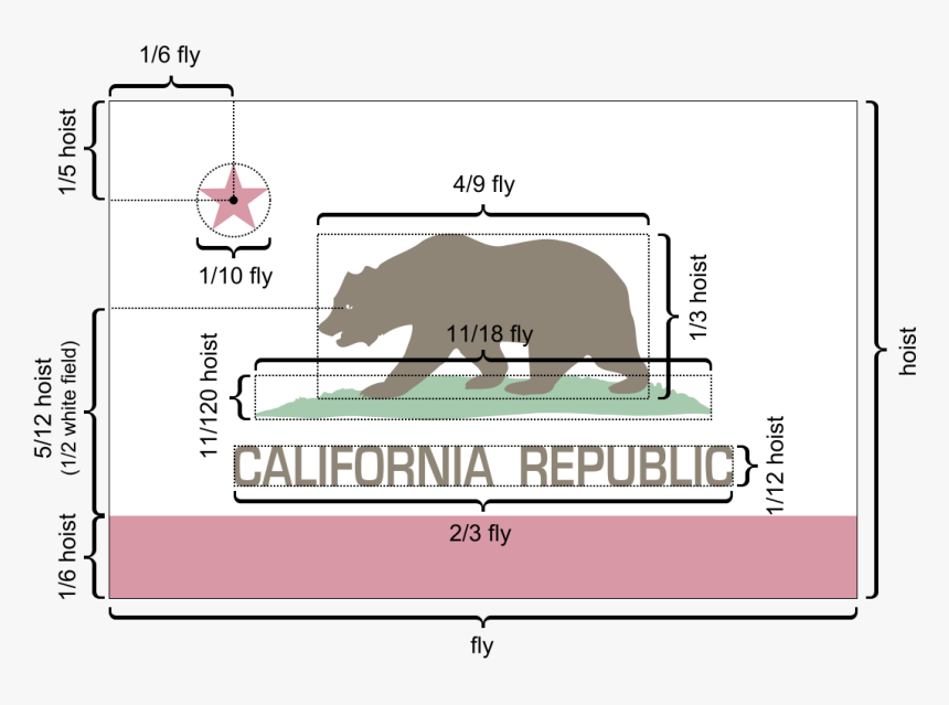 California Flag Dimensions, HD Png Download, Free Download