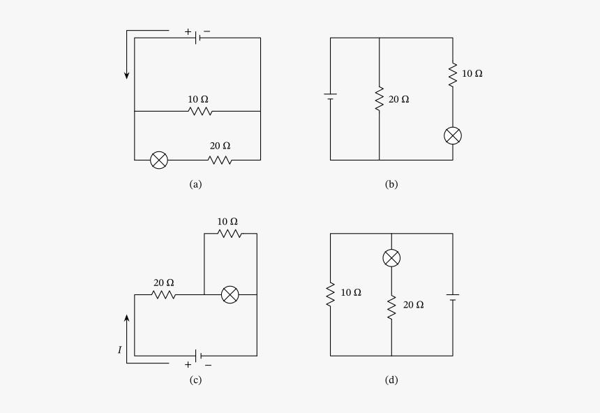 Diagram, HD Png Download, Free Download