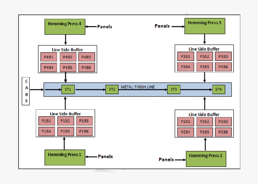 Screenshot, HD Png Download, Free Download