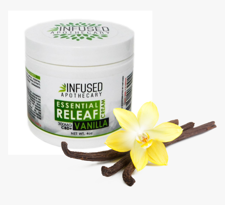 Chelidonium, HD Png Download, Free Download