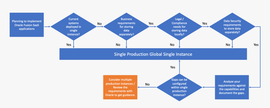 Parallel, HD Png Download, Free Download