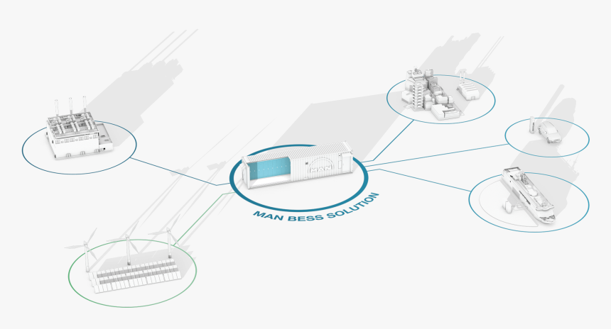 Diagram, HD Png Download, Free Download