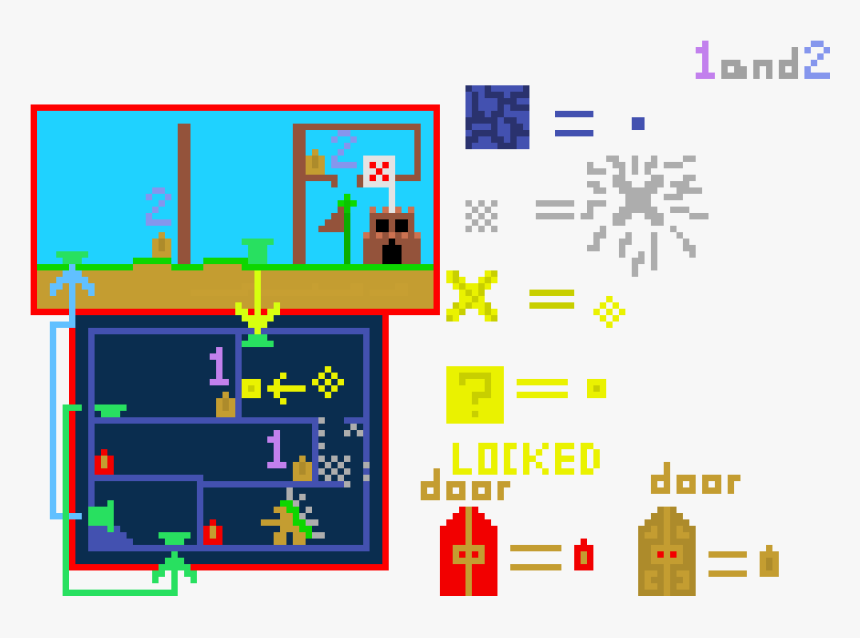 Diagram, HD Png Download, Free Download