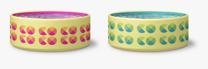 Dog Bowls, HD Png Download, Free Download
