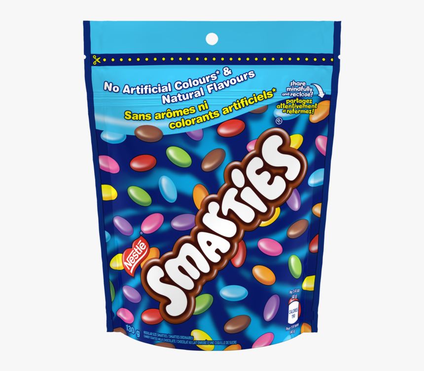 Alt Text Placeholder - Smarties, HD Png Download, Free Download