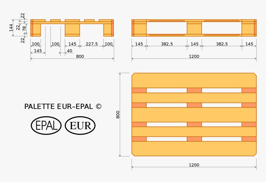 Euro Pallet Dimensions, HD Png Download, Free Download
