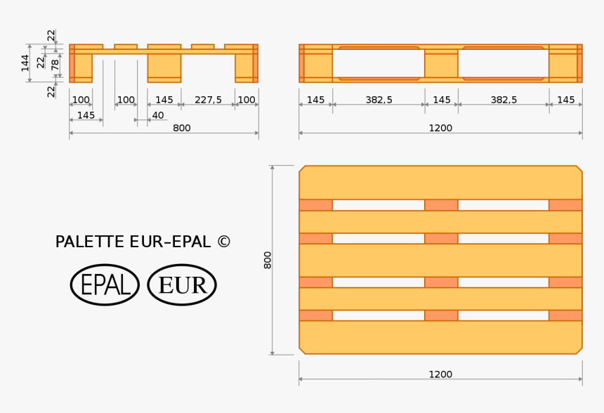 Euro Pallet Size Dimensions