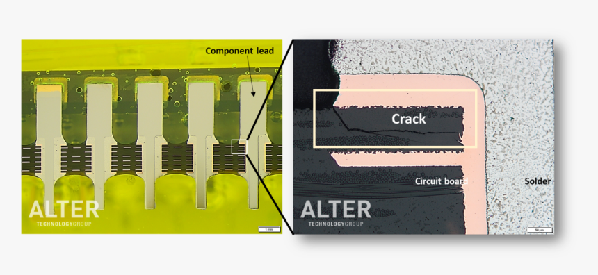 Microsection Inspection - Failure Analysis - Microsection Analysis, HD Png Download, Free Download