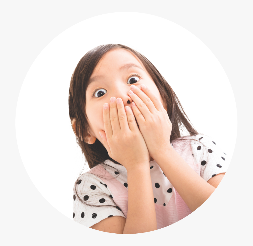 Transparent Surprised Face Png - Girl, Png Download, Free Download