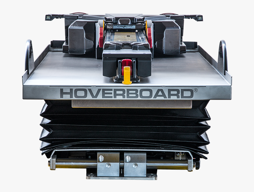 Planer, HD Png Download, Free Download