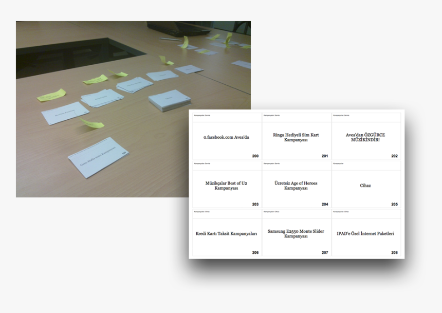 Utilized A Card Sorting Activity With 400 Index Cards - Floor, HD Png Download, Free Download