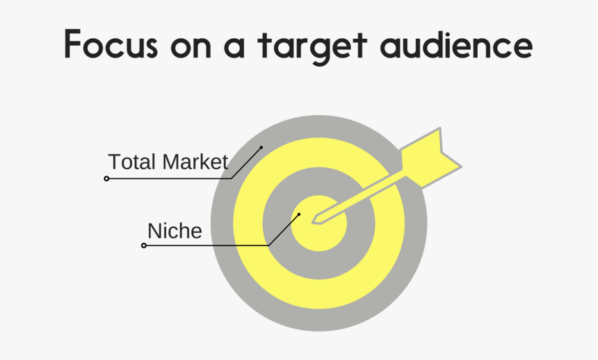 Focus On A Target Audience - Circle, HD Png Download, Free Download