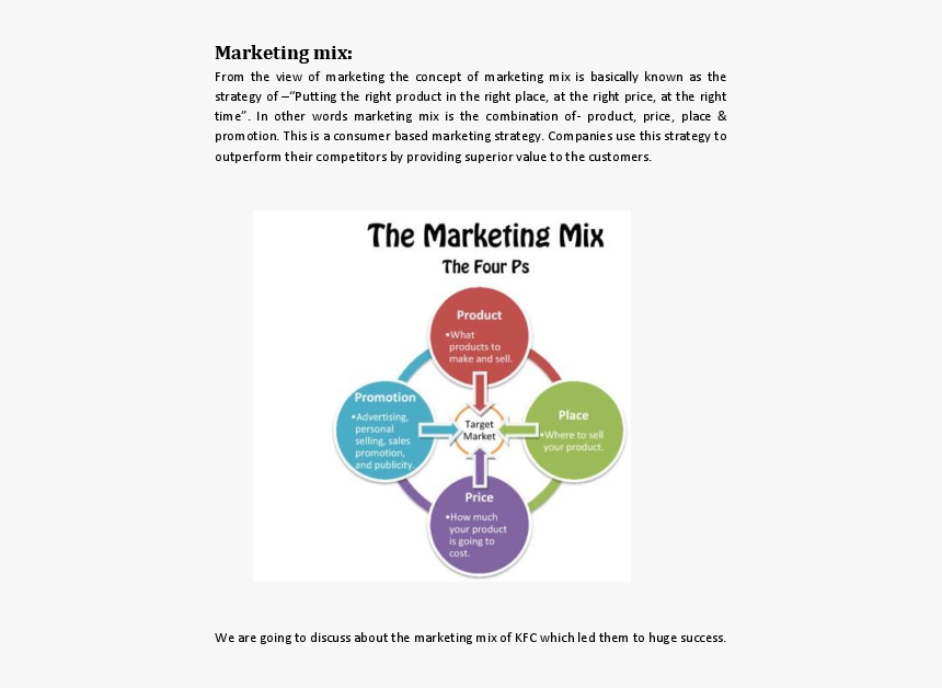 Marketing Mix, HD Png Download, Free Download