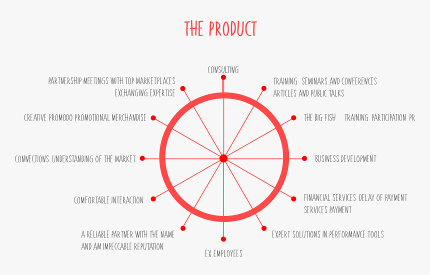 Lightweight Ventoux, HD Png Download, Free Download