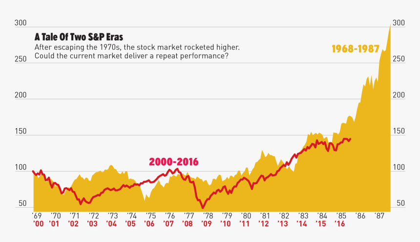 Metal Gear Solid Exclamation Png, Transparent Png, Free Download