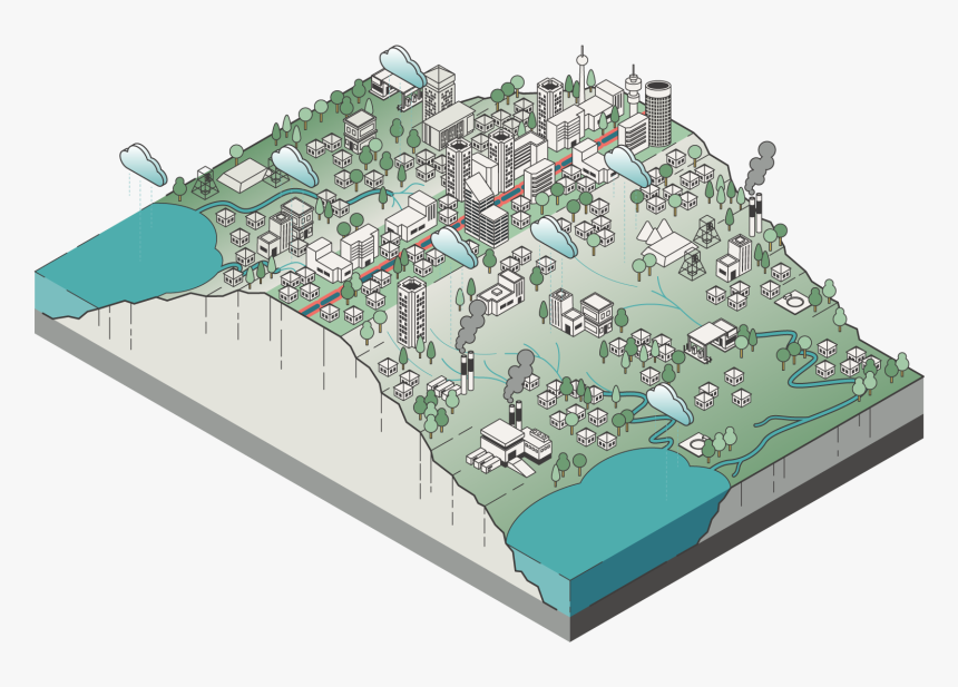 Diagram Of Urban Watershed - Roller Coaster, HD Png Download, Free Download