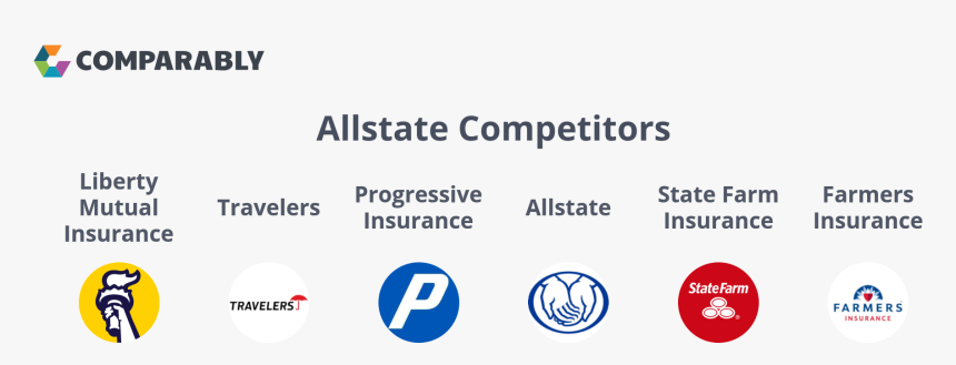 Allstate Insurance, HD Png Download, Free Download