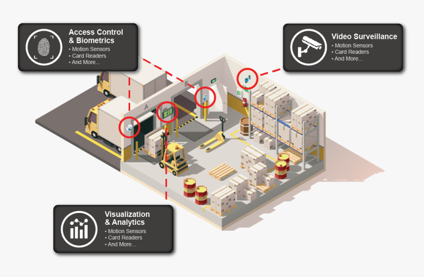 Warehouse Icon 1 1 Vigilant Test 1 1000 Px 1 - Warehouse With Loading Dock Floor Plans, HD Png Download, Free Download