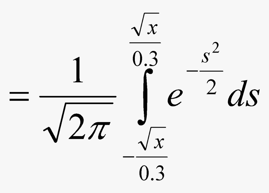 Gaussian Function, HD Png Download, Free Download