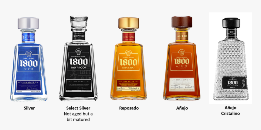 1800 Tequila Png, Transparent Png, Free Download