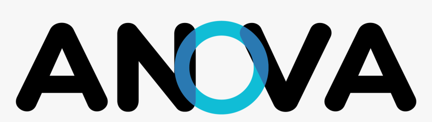 Anova Studio, HD Png Download, Free Download