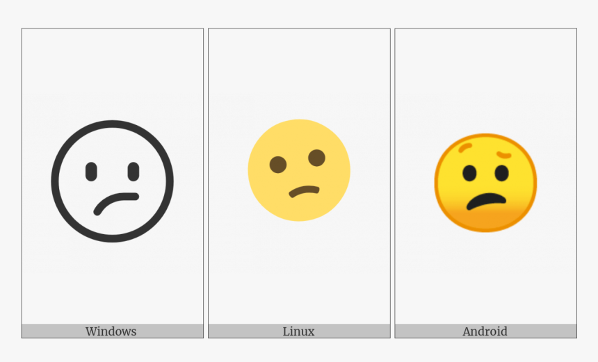 Confused Face On Various Operating Systems - Smiley, HD Png Download, Free Download