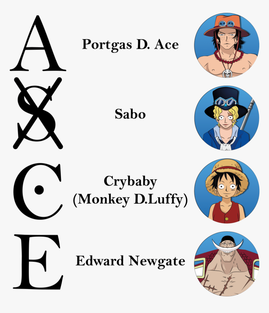 Anime - Ace One Piece Tattoo Font, HD Png Download - kindpng