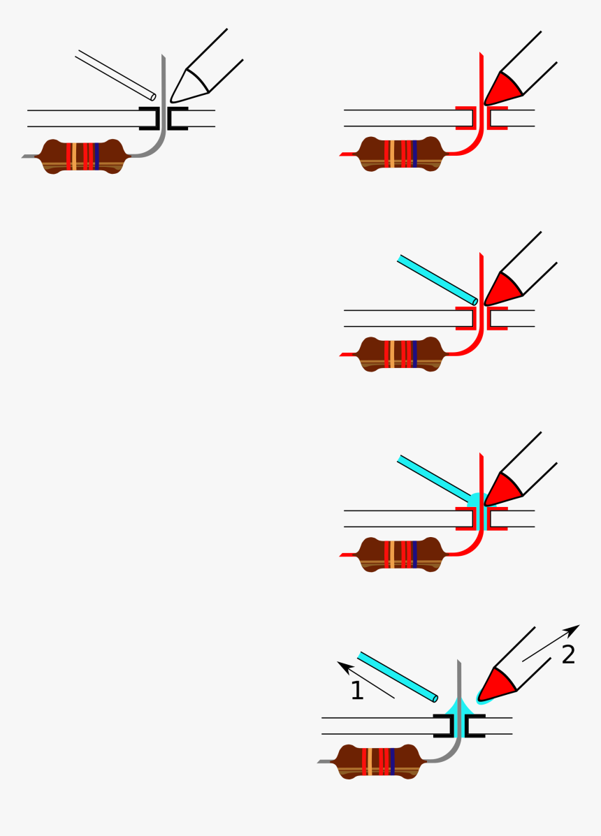 Soldering Steps Clip Arts - Soldering Steps, HD Png Download, Free Download